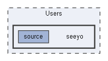 C:/Users/seeyo