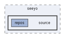 C:/Users/seeyo/source