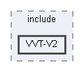 C:/Users/seeyo/source/repos/Visual-Vibration-Tracking-V2/include/VVT-V2