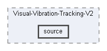 C:/Users/seeyo/source/repos/Visual-Vibration-Tracking-V2/source