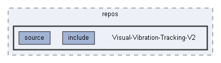 C:/Users/seeyo/source/repos/Visual-Vibration-Tracking-V2